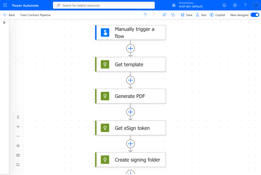 Power Automate designer showing the api workflow automation sequence from trigger through Create signing folder