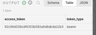 Successful Foxit eSign token response
