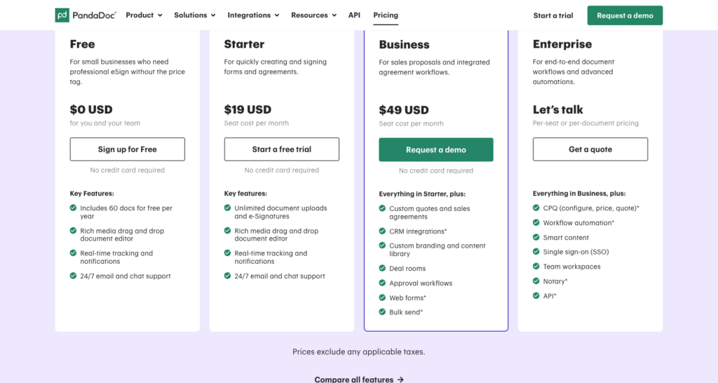 PandaDoc pricing page with Free, Starter, and Business plans, and PandaDoc API access listed only under Enterprise