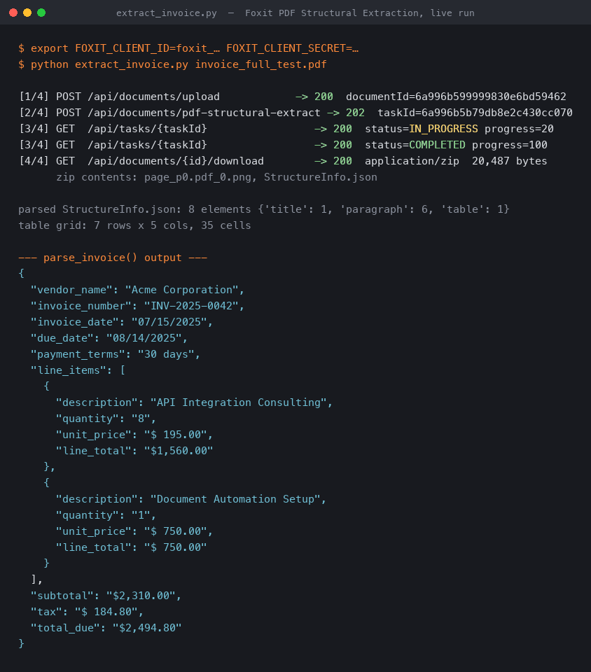 Terminal output showing four API calls succeed and the final parsed invoice JSON with line items and totals